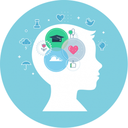 SOCIAL & EMOTIONAL LEARNING (SEL) FOR MORE RESILIENT STUDENTS